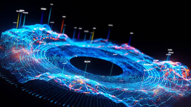 Smart Manufacturing 4.0